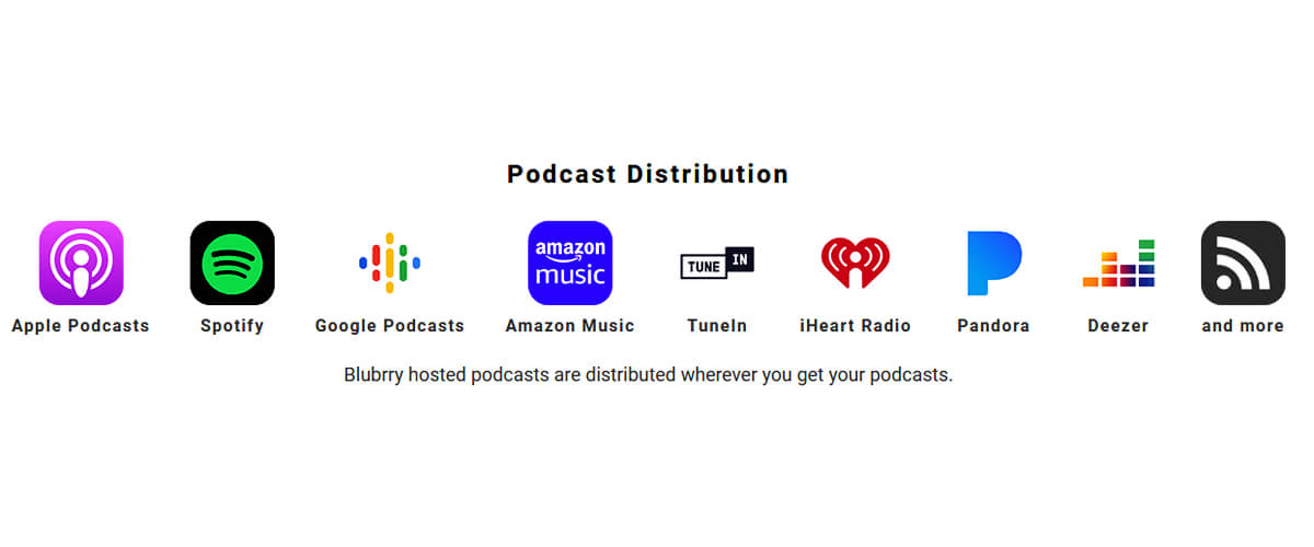 Blubrry distribution and directories