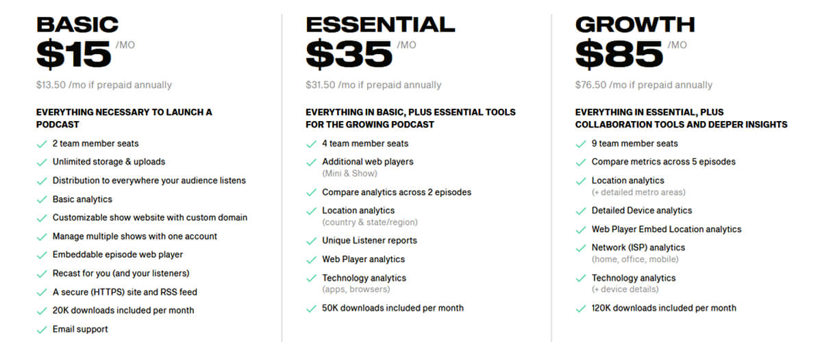 Simplecast pricing options