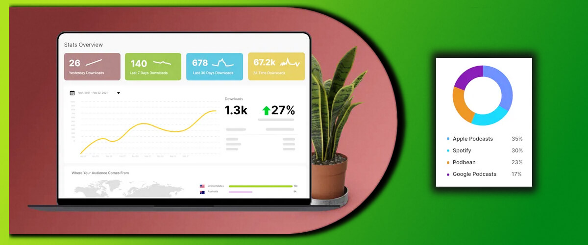 Podbean metrics and statistics